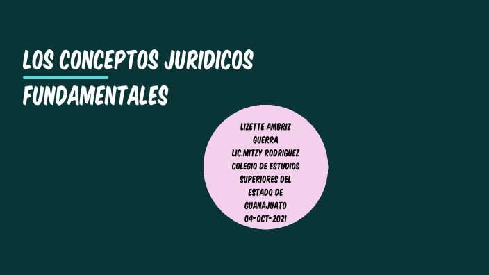 Los conceptos juridicos fundamentales by Lizette Ambriz