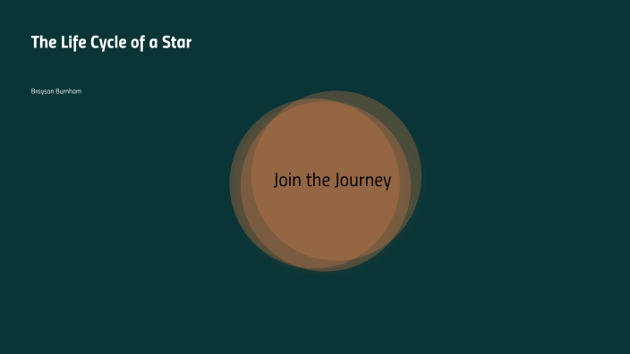 The Life Cycle of a Star by Brayson Burnham on Prezi