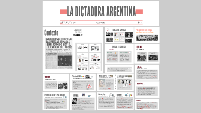 LA DICTADURA ARGENTINA By Alejandra Paillié Morán On Prezi