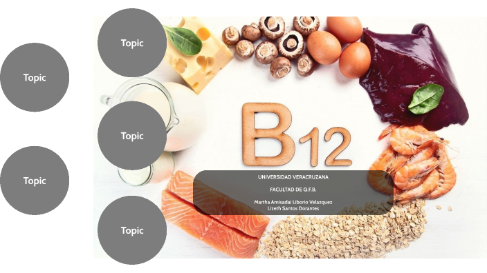 Metabolismo de Vitamina B12 by Lizeth Santos on Prezi