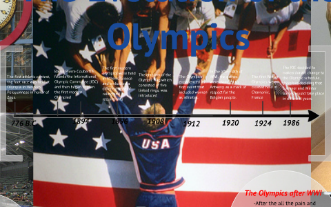 The Evolution of the Olympics by layla muhammad