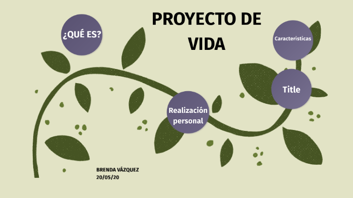 PROYECTO DE VIDA by BRENDA VAZQUEZ on Prezi