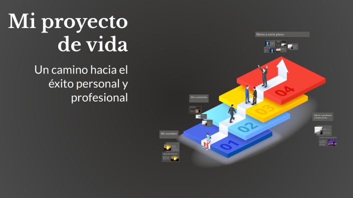 Mi proyecto de vida by isaac rincon on Prezi