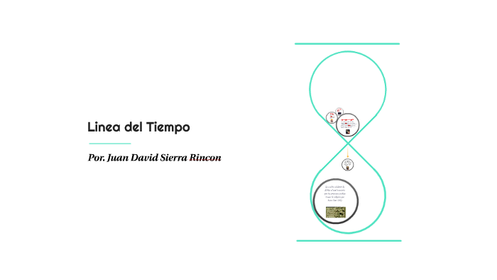 Linea del Tiempo by juan david sierra rincon on Prezi
