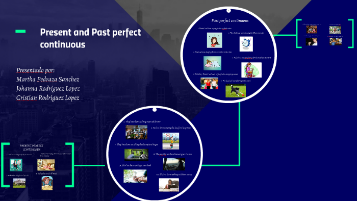 Present and Past perfect continuous by Stefany Ramirez on Prezi