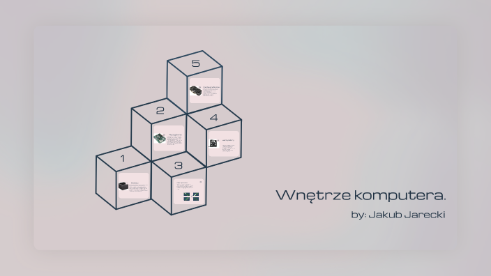 Wnętrze komputera. by Jakub Jarecki on Prezi