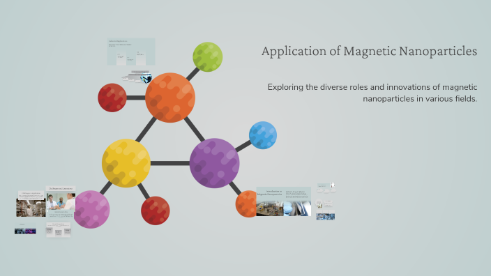 Application of Magnetic Nanoparticles by mahtab moradi on Prezi