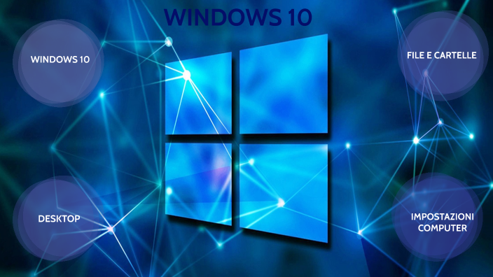 WINDOWS 10 by martina cipolla on Prezi