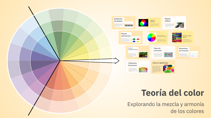 Teoría del color by Yennifer Martinez Rivera on Prezi