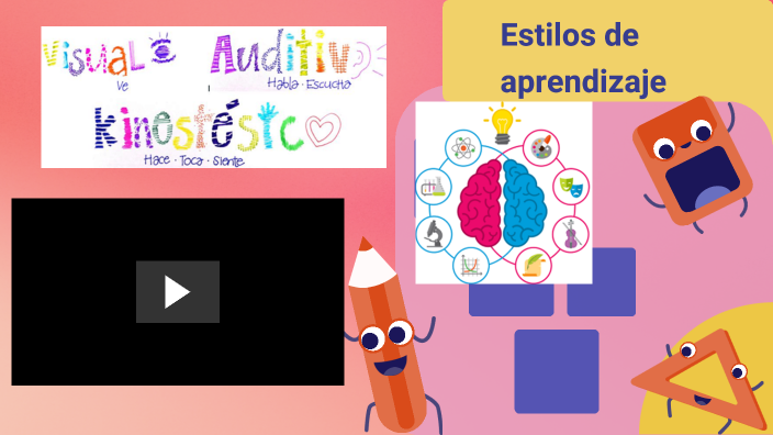 Estilos de aprendizaje by Jennifer Martínez Tirado on Prezi
