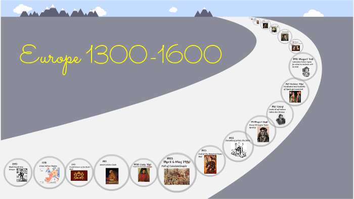 Timeline of Europe (1300-1600) by Julianna Markham-Adkison on Prezi