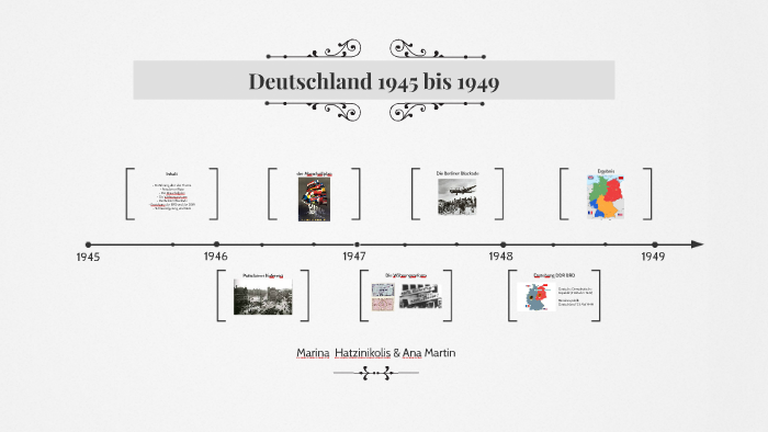 1933 Bis 1945 Zusammenfassung Kurz