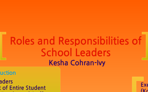 The Roles and Responsibilities of School Leaders by Kesha Cohran on Prezi