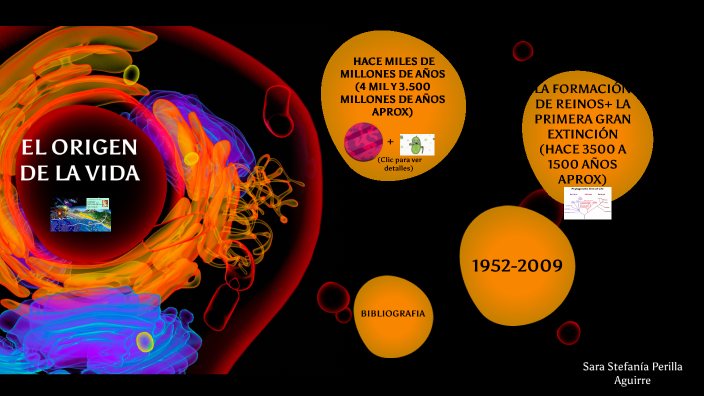 EL ORIGEN DE LA VIDA- Sara Perilla Aguirre by Stefania Aguirre on Prezi