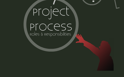 Project Process by Jason Dardis on Prezi