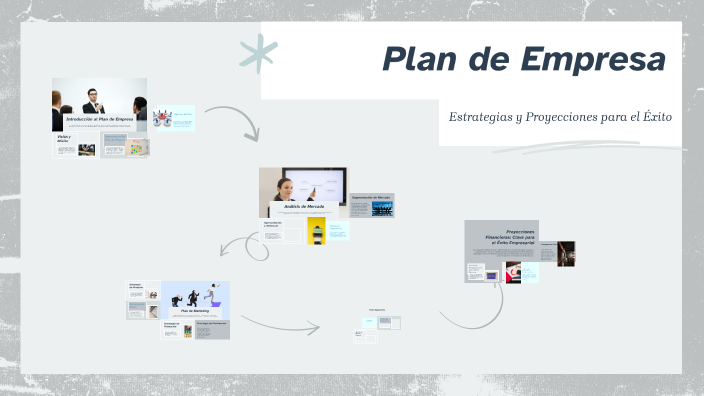 Plan de Empresa by Sofia Brisa Lopezosa on Prezi