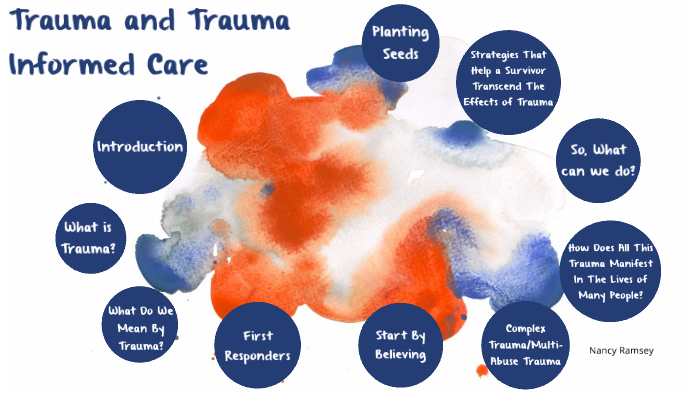 TRAUMA and TRAUMA INFORMED CARE by on Prezi