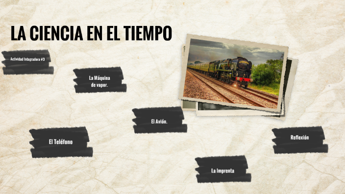 LA CIENCIA EN EL TIEMPO by Maricela Gonzalez Estrada on Prezi