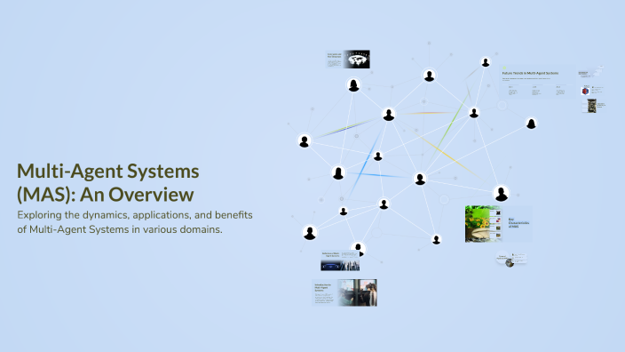 Multi-Agent Systems (MAS): An Overview by Настя Ганели on Prezi