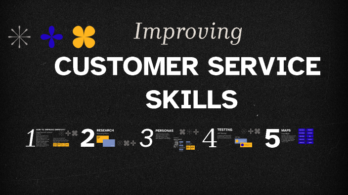 Improving Customer Service Skills By Plan De Formación Bilingüe ...