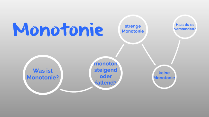 Monotonie by TitanGamingTR on Prezi