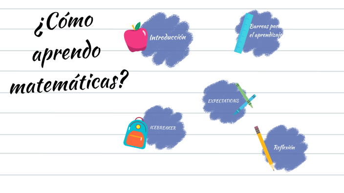 Didactica de las matemáticas by Carolina Salazar on Prezi