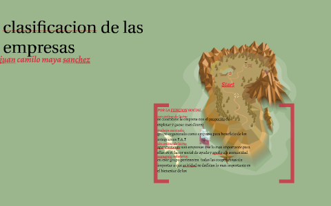 clasificacion de las empresas by juan camilo maya sanchez on Prezi