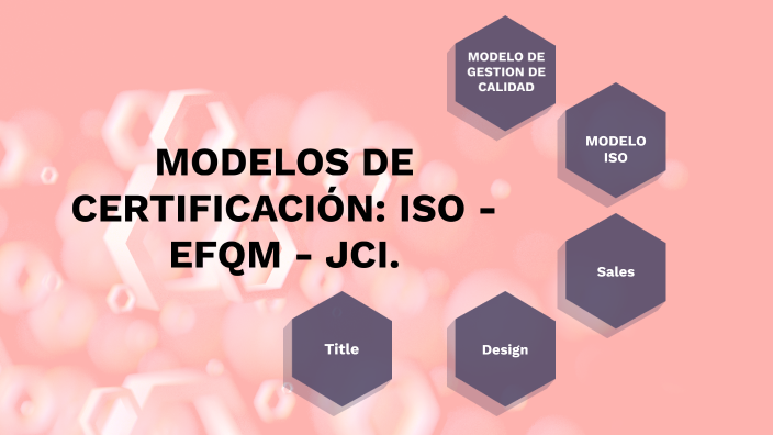 Modelos De CertificaciÓn Iso Efqm Jci Diferencias Y Desventajas By Jenny Cevallos On Prezi 0857