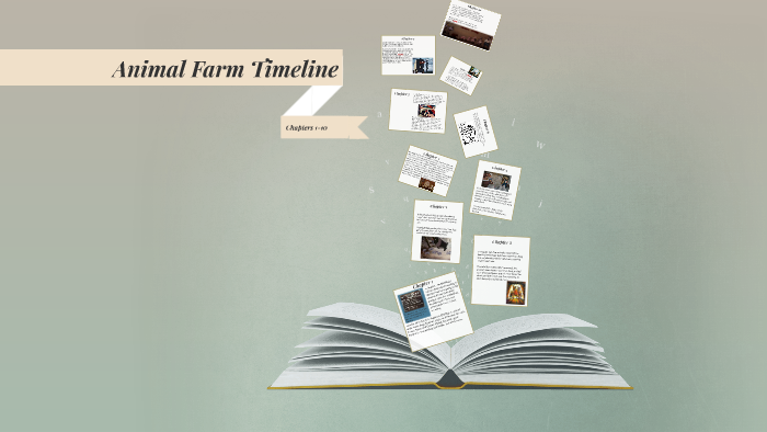 Animal Farm Timeline by Maya Berkompas on Prezi
