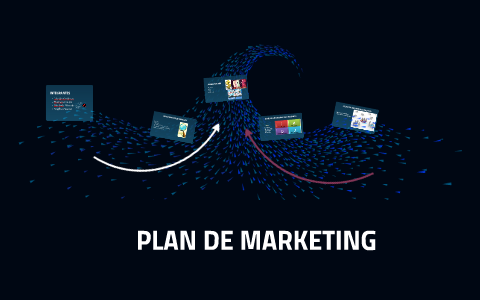PLAN DE MARKETING by angelica macias on Prezi