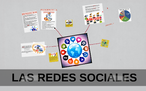 LAS REDES SOCIALES by alejandra ramirez paramo on Prezi
