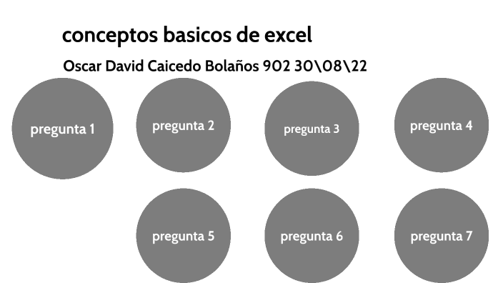 conceptos basicos de excel by Oscar Bolaños on Prezi