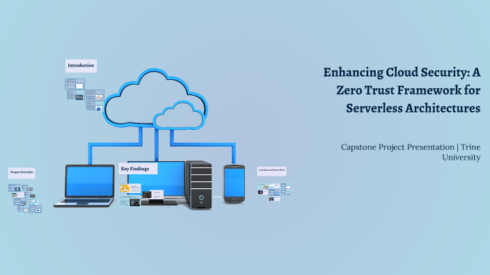Enhancing Cloud Security: A Zero Trust Framework for Serverless ...