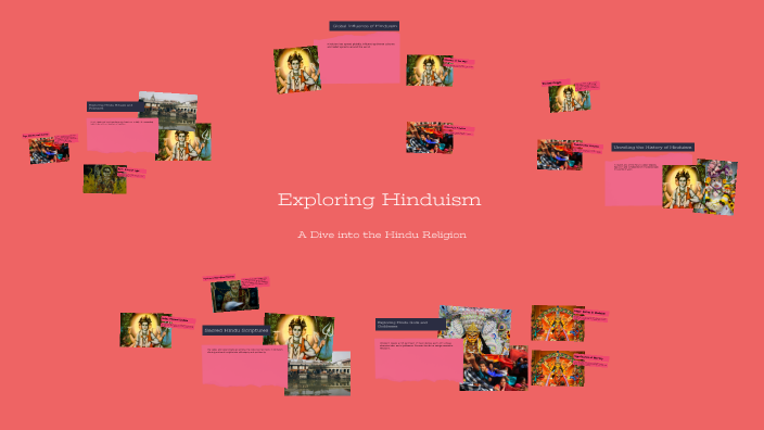 Exploring Hinduism by Krish Patel on Prezi