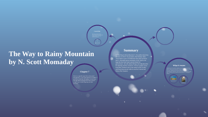 thesis of the way to rainy mountain