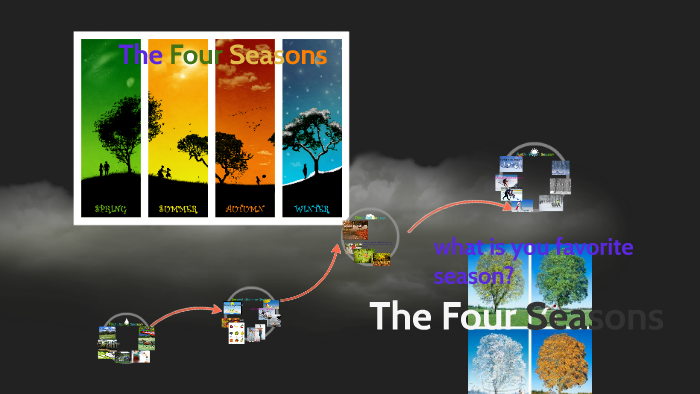 The Four Seasons by may aljasir on Prezi