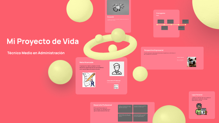 Mi Proyecto de Vida by eduardo torres on Prezi