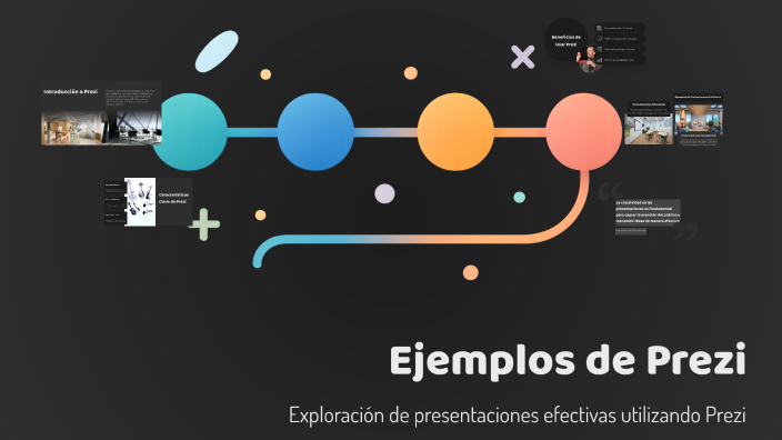 Ejemplos de Prezi by Alessandro Caanavaro Alcala Castañeda on Prezi