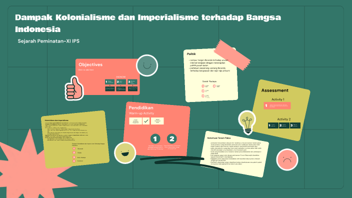 Respon Bangsa Indonesia Terhadap Kolonialisme Dan Imperialisme By Aulia ...