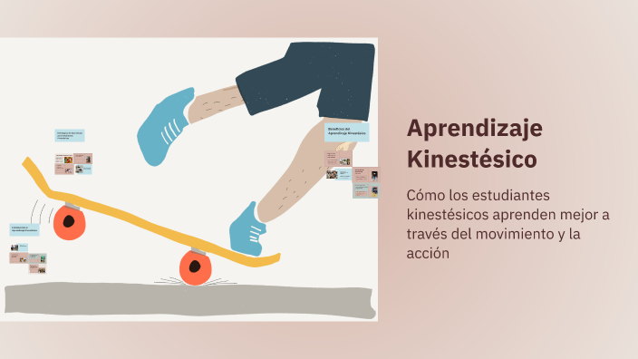 Aprendizaje Kinestésico by wffw hhfw on Prezi