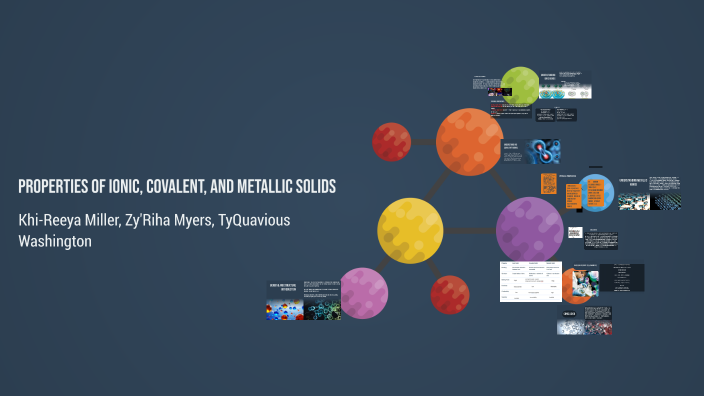Understanding Chemical Bonds by Khi-Reeya Miller on Prezi