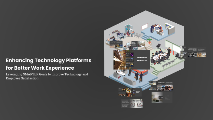 Enhancing Technology Platforms for Better Work Experience by Rakesh k ...