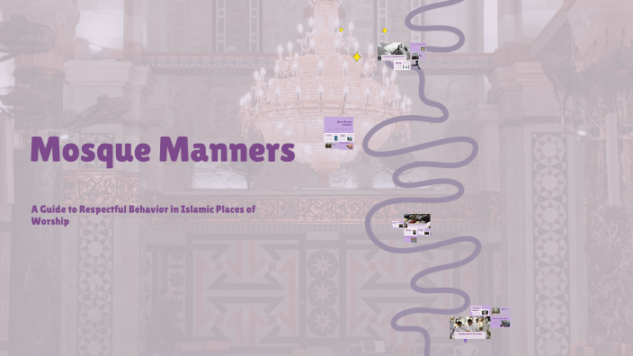 Mosque Manners by haya haya on Prezi