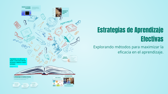 Estrategias de Aprendizaje Efectivas by leidy daniela landazury on Prezi