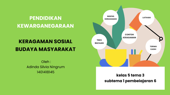 KERAGAMAN SOSIAL BUDAYA MASYARAKAT by Adinda Silvia Ningrum on Prezi