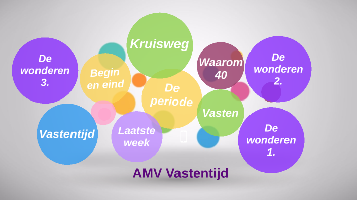 AMV Vastentijd By Myreilla Wolff On Prezi