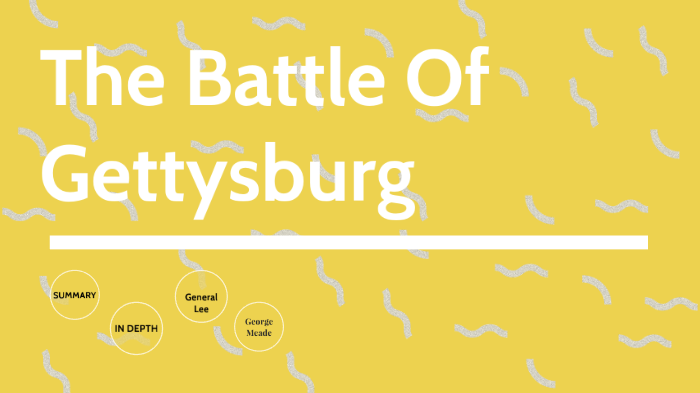 the battle of gettysburg by shifa awawdeh on Prezi