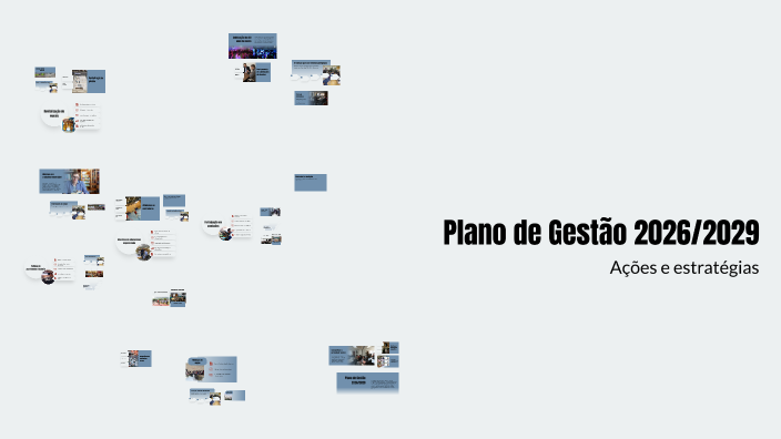 Plano de Gestão 2026 a 2029 by Joseane Knevitz on Prezi