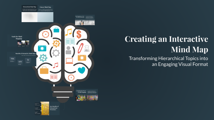 Creating an Interactive Mind Map by Nino Gigineishvili on Prezi