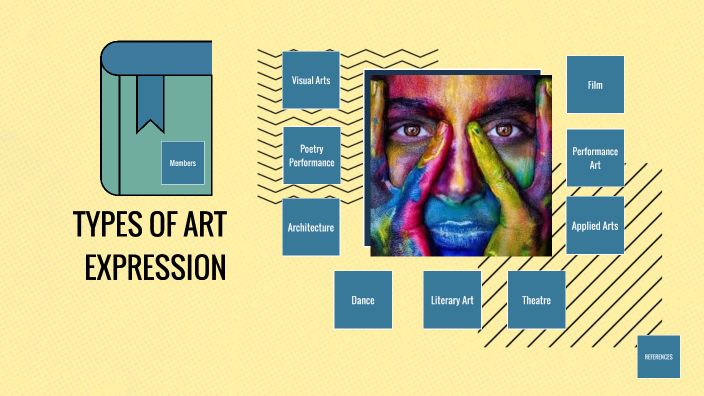 TYPES OF ART EXPRESSION By John Bautista On Prezi